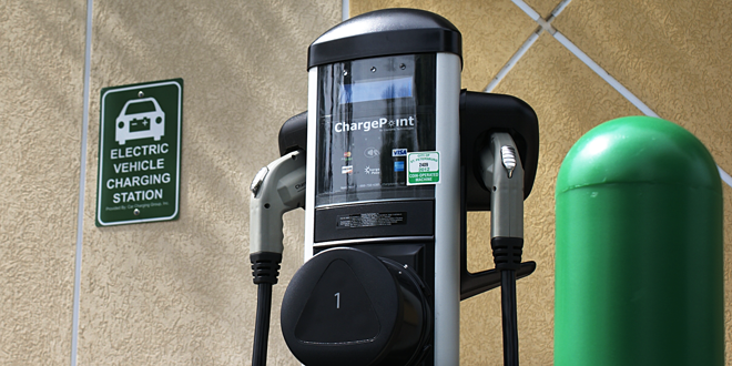 chargepoint market cap chargepoint market cap